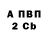 A PVP Crystall Yegor Yegoryan
